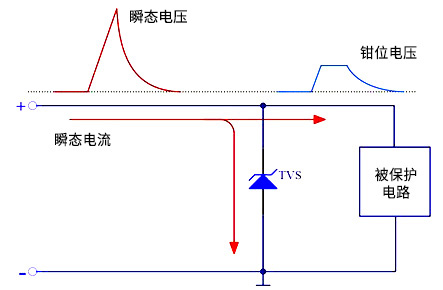 ��������(�й�)���޹�˾����
